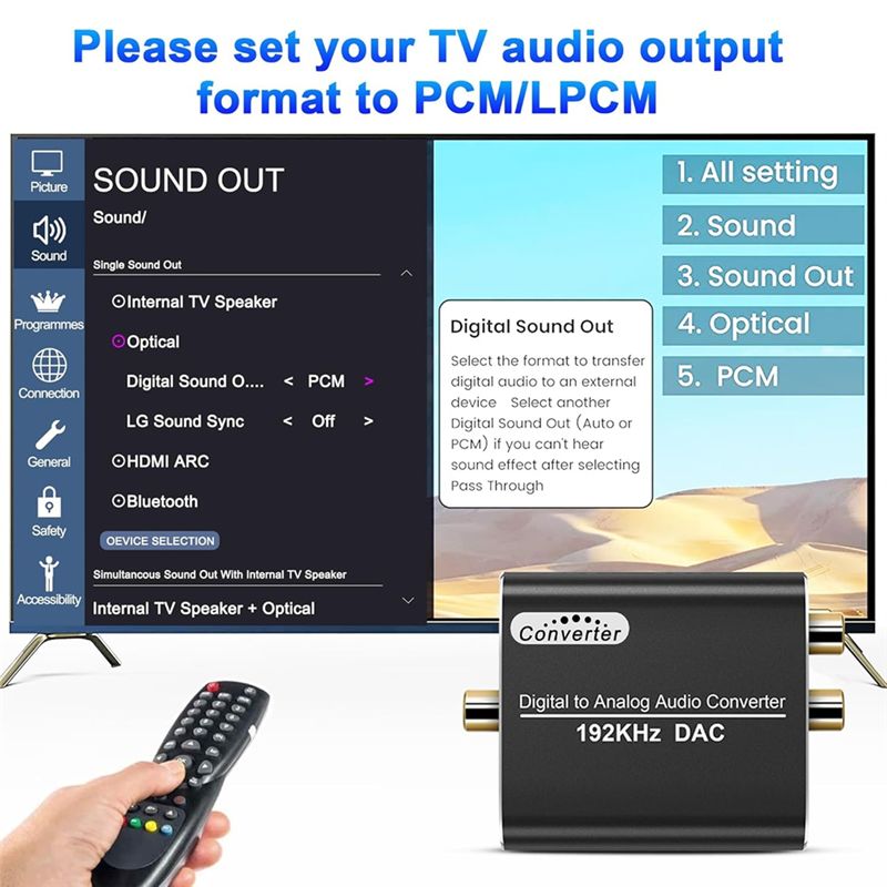 DT21 Digital to Analog Audio C - Home Cinema Xlr ulasan dan harga