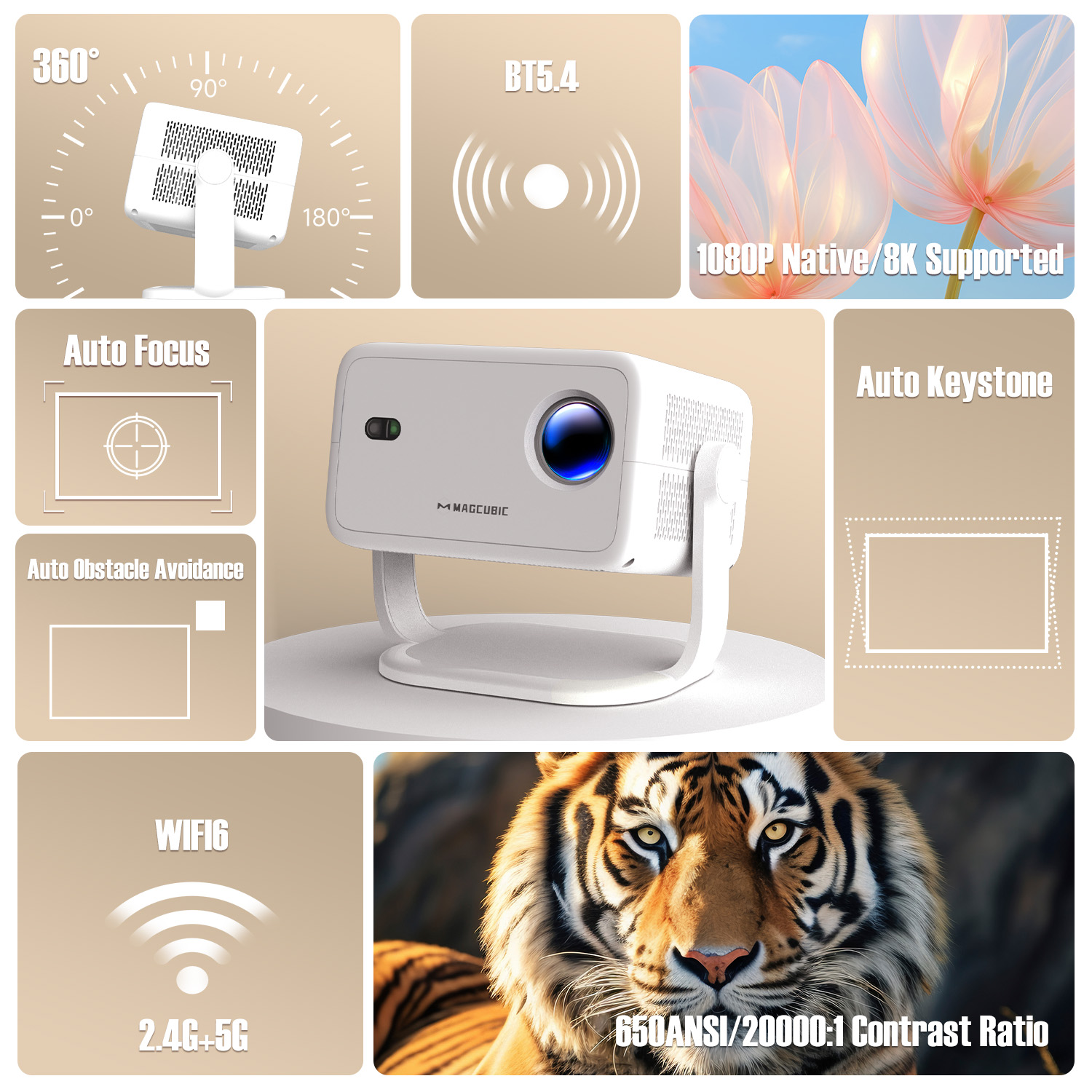 Magcubic 8K L018 Projector 650 - Home Cinema Gadgets ulasan dan harga