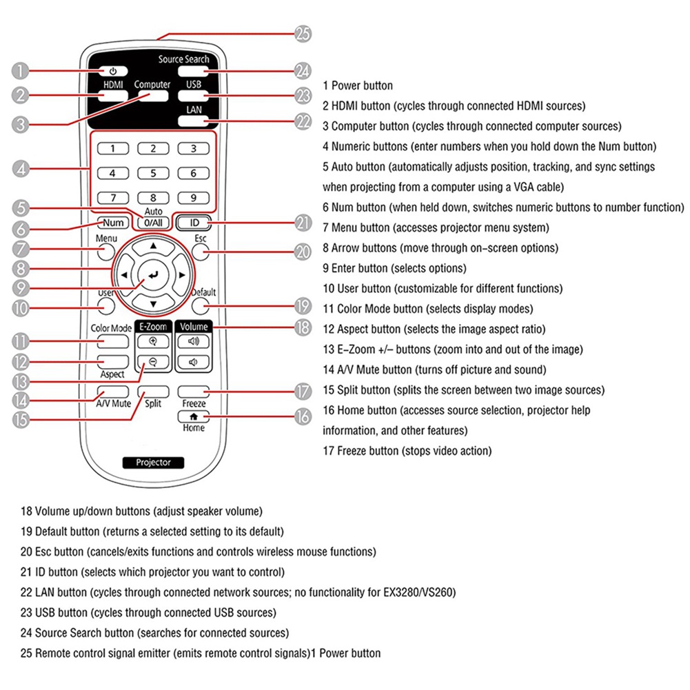 -September 20X Replacement Pro - Home Cinema Epson ulasan dan harga